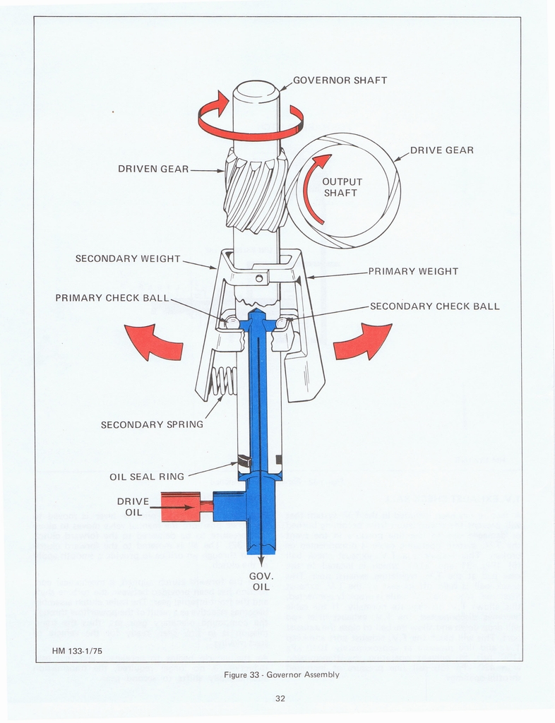 n_THM200 Principles 1975 032.jpg